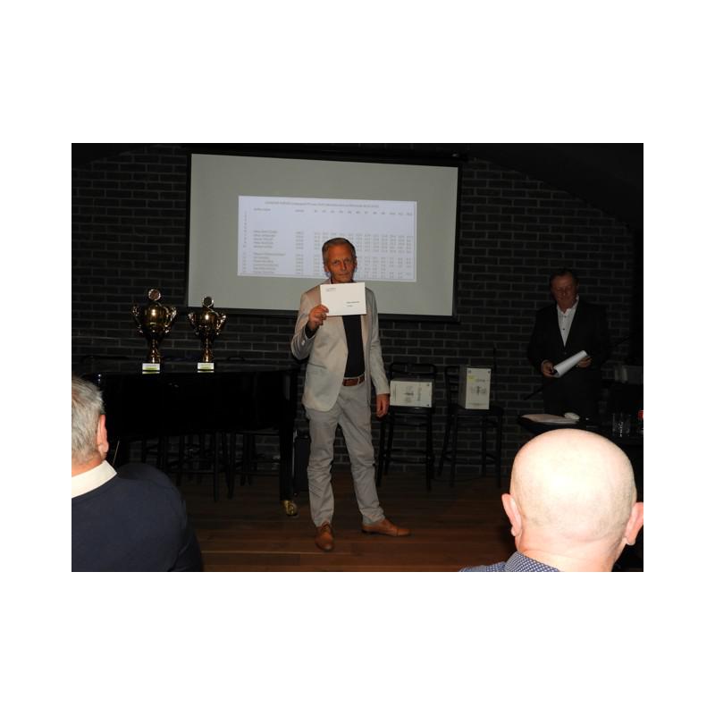 Vyhlášení ročníku 2025